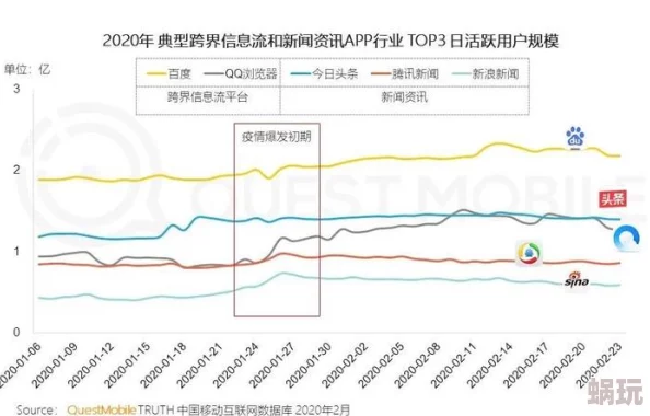 性趣直播黄：最新动态揭示了这一领域的迅速发展与变化，吸引了越来越多用户的关注与参与