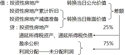 性瘾放荡的np文双性：最新研究揭示心理因素与行为模式之间的复杂关系及其对人际交往的影响