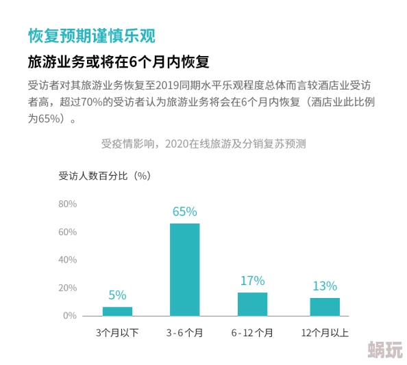 黄色片大胆：最新动态揭示行业发展趋势与观众偏好的变化，影响着未来影视作品的创作方向