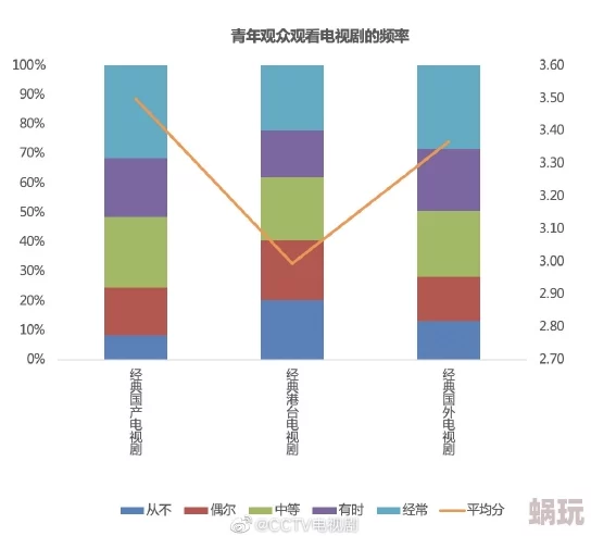 黄色片大胆：最新动态揭示行业发展趋势与观众偏好的变化，影响着未来影视作品的创作方向