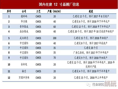 日本特黄色片：最新动态揭示行业发展趋势与市场变化，观众需求不断升级，内容创作日益多元化