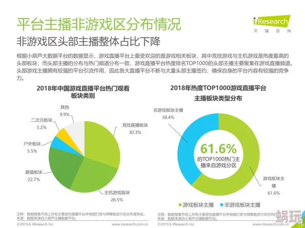 国外性直播在线直播：全球各地平台竞争加剧，用户需求多样化推动行业创新与监管挑战并存