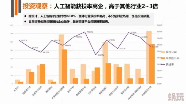 高清一级片：最新动态揭示了该领域的技术进步与市场趋势，吸引了众多用户的关注与讨论