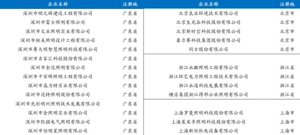 综合久久久：最新动态揭示行业发展趋势与市场变化，分析各大平台的竞争格局及用户需求的演变