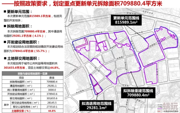 天海冀一二三区最新进展：项目建设加速推进，预计年底前完成主要设施的安装与调试工作