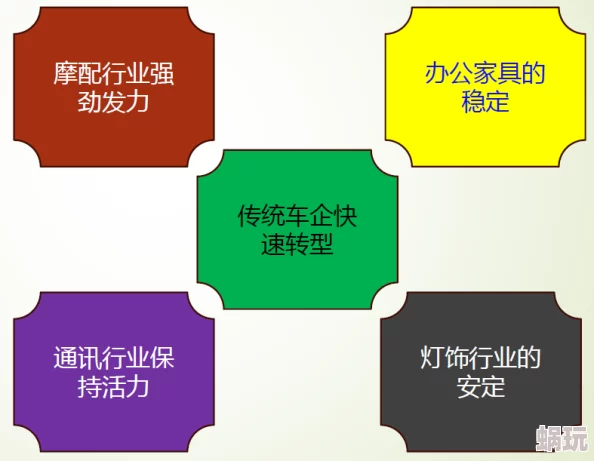 美国一级毛毛片：最新动态揭示该行业的市场变化与未来发展趋势，吸引了众多投资者和观众的关注