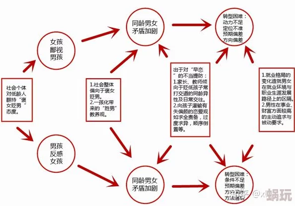 日韩换妻：最新动态揭示文化差异与社会反响，引发热议与讨论，关注家庭关系的变化