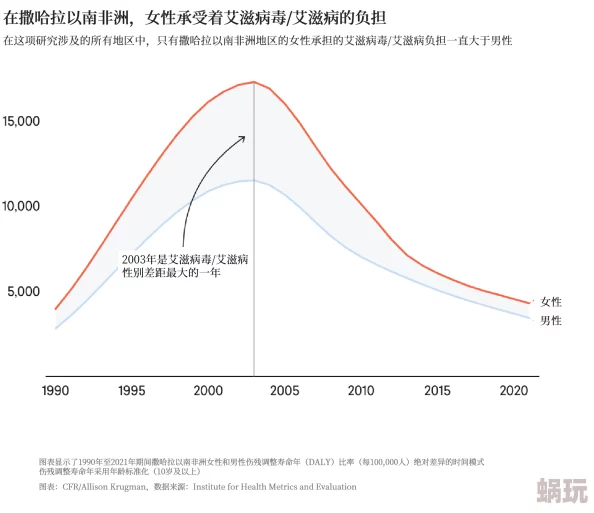 FreeXXx性中国麻豆传倚：探讨当代社会中性别与文化交融的现象及其影响