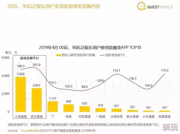 老司机午夜精品视频观看：最新动态揭示了该平台用户增长迅速，内容更新频繁，吸引了大量年轻观众的关注与参与