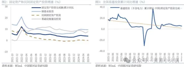 狠狠色丁香婷婷久久综合考虑：最新动态显示该领域正在快速发展，相关研究成果不断涌现，引发广泛关注与讨论