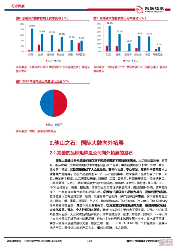 91久久国产口精品久久久久：最新动态揭示行业发展趋势与市场变化，关注用户需求与技术创新的结合