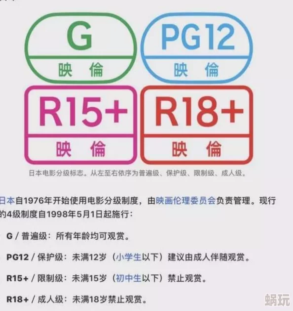 韩国电影三级日本R级：最新动态揭示两国影视行业的变化与发展趋势，观众反响热烈，引发广泛讨论