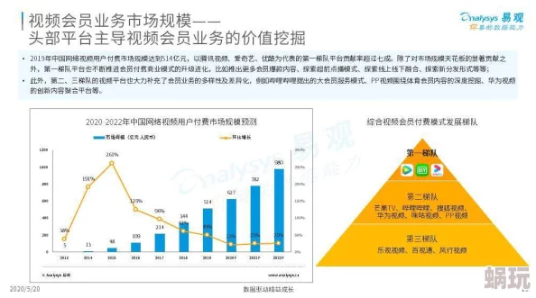 探索视频黄色片的文化影响与社会争议：从娱乐到伦理的深度剖析