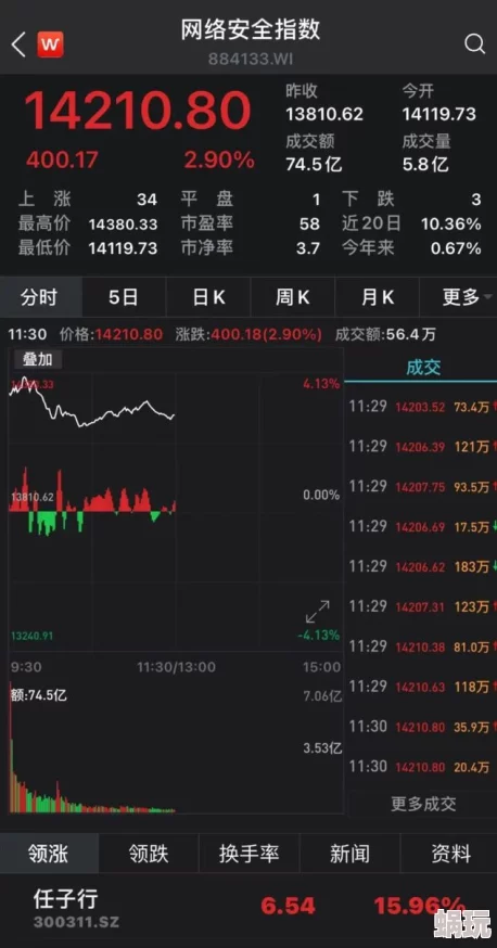 毛片网站视频：最新动态与用户反馈，探讨内容更新及平台安全性问题，引发广泛关注与讨论