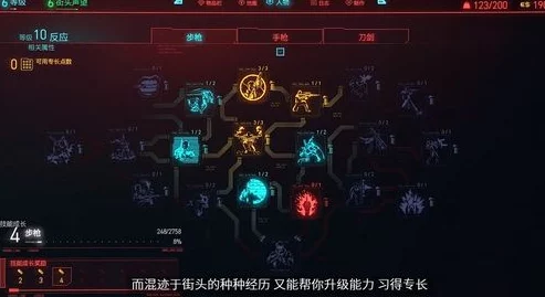 《湮灭：边界线》地狱猫有哪些值得关注的技能？